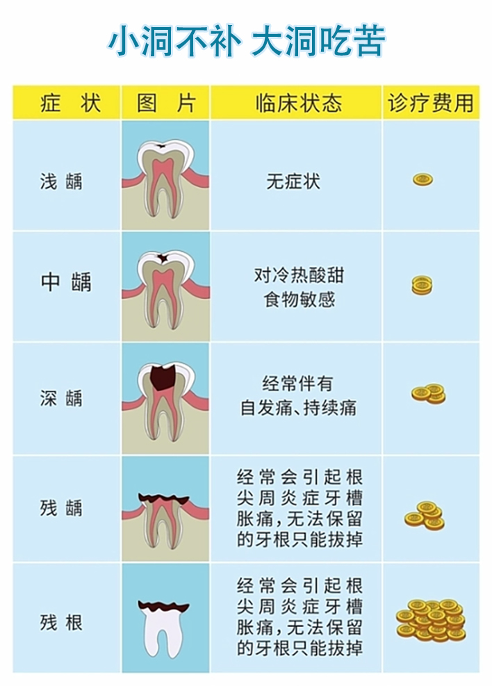 龋齿时间22.jpg